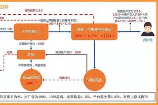 必威体育登录app截图0